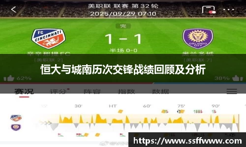 恒大与城南历次交锋战绩回顾及分析