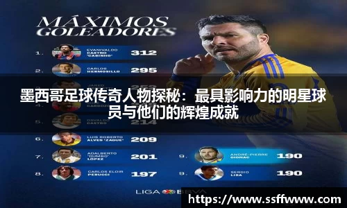 墨西哥足球传奇人物探秘：最具影响力的明星球员与他们的辉煌成就